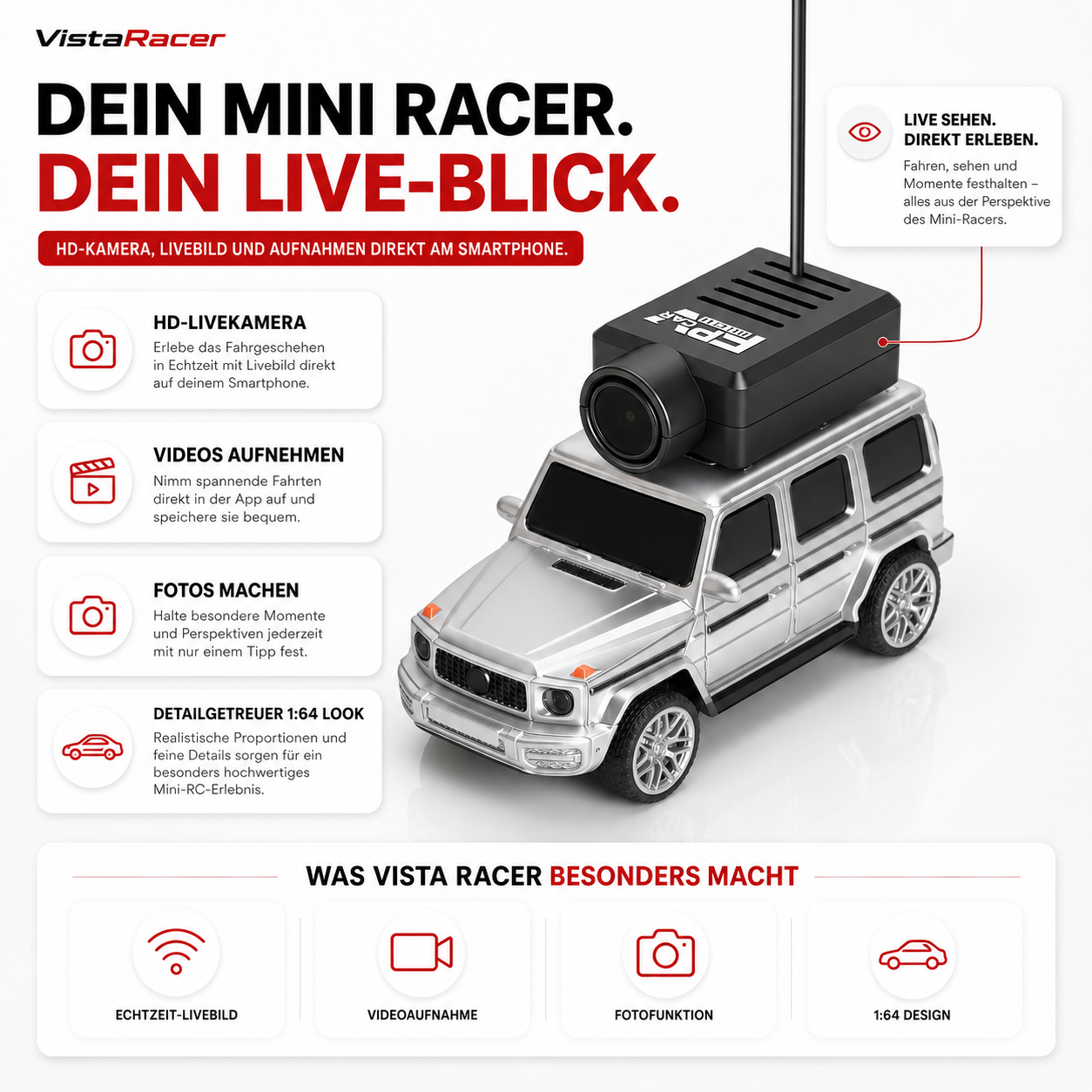 RC-Auto mit Live-Kamera